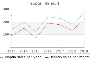 purchase discount isoptin online