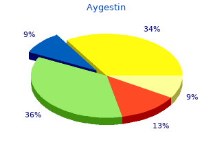 order aygestin discount