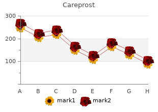 buy 3ml careprost amex