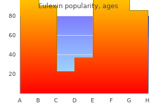buy 250mg eulexin with amex