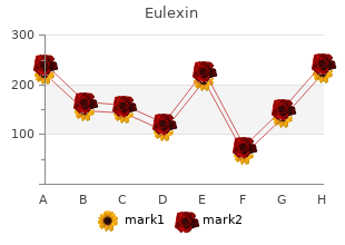 eulexin 250mg online