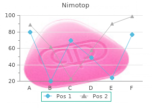 order 30mg nimotop