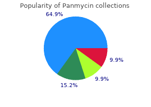 discount panmycin 250mg with mastercard