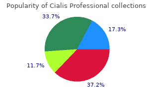 safe 40mg cialis professional