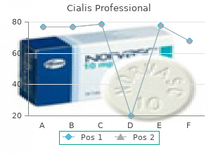 buy 20 mg cialis professional mastercard