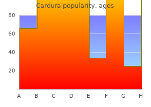 cheap cardura 2mg without a prescription