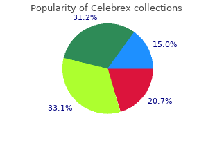 purchase celebrex 200mg without a prescription