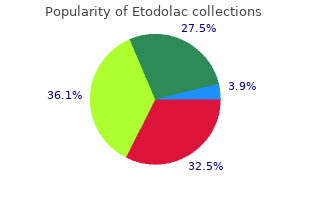 purchase etodolac with a mastercard