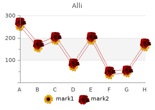 buy generic alli