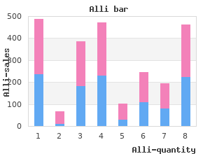 alli 60 mg lowest price