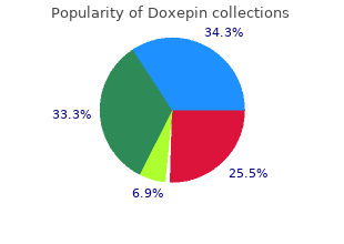 purchase doxepin