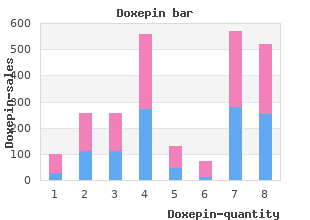 order doxepin from india