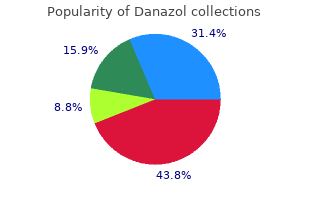 purchase 100 mg danazol