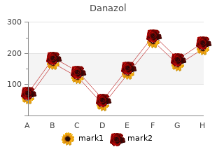 purchase 200 mg danazol fast delivery