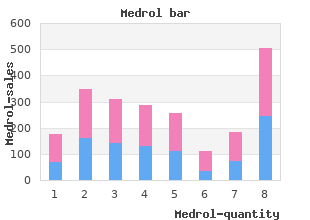 safe 4mg medrol