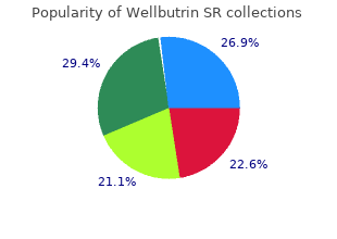 purchase 150mg wellbutrin sr mastercard