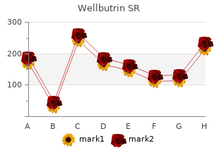 purchase wellbutrin sr 150 mg amex