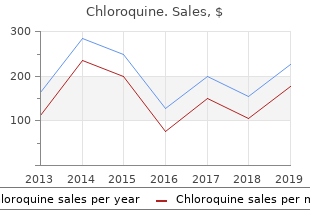 generic chloroquine 250mg online