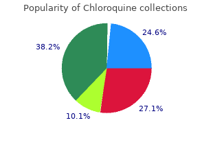 discount 250mg chloroquine with mastercard