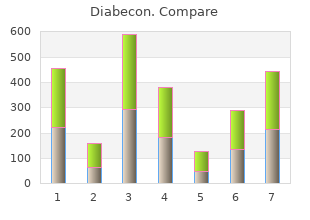 buy discount diabecon 60caps