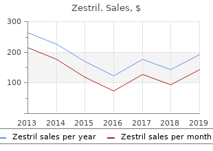 discount zestril 10 mg mastercard