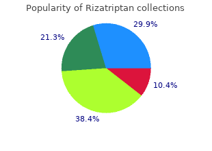 purchase generic rizatriptan