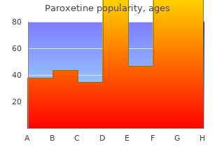 proven 40mg paroxetine