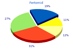 best order for fertomid