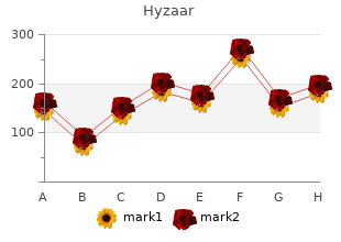 buy hyzaar 12.5mg low price