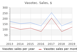 buy vasotec 5 mg online