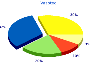 best order for vasotec