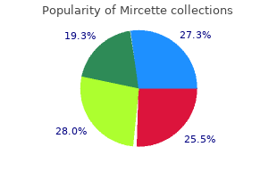 quality mircette 15 mcg