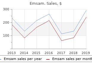 purchase discount emsam