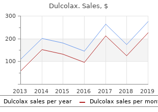 order cheap dulcolax