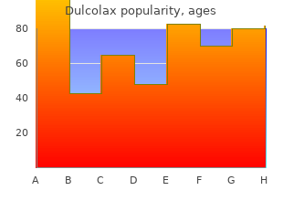 cheap dulcolax 5mg