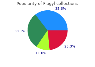 buy 400mg flagyl with amex