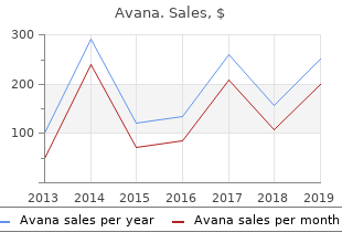 order avana cheap online