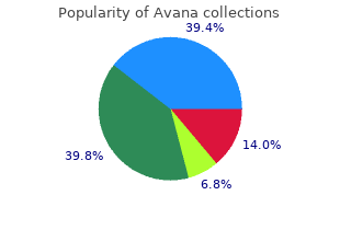 discount 100mg avana with amex