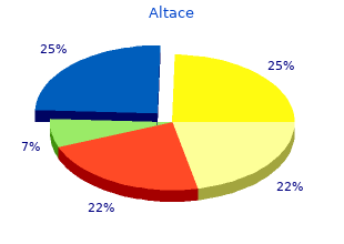 buy altace with visa