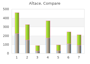 order altace master card