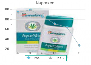 cheap 250 mg naproxen fast delivery