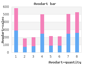 buy generic avodart pills