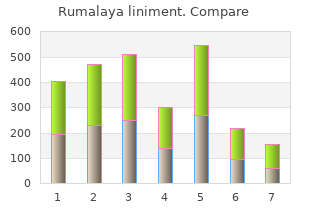 buy 60  ml rumalaya liniment mastercard