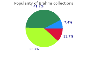 discount brahmi 60 caps