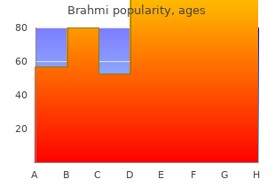 generic 60 caps brahmi with mastercard