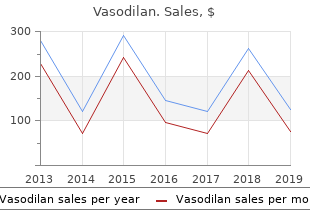 buy vasodilan with visa