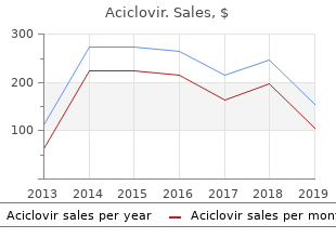 200 mg aciclovir sale