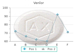 purchase generic venlor on line