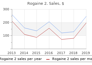 cheap 60  ml rogaine 2 mastercard