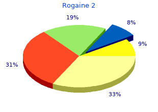 buy discount rogaine 2 on line